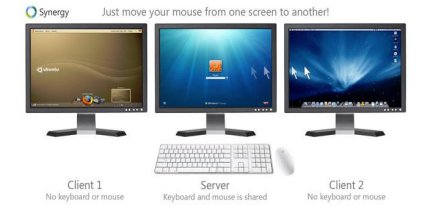 synergy ubuntu mandriva