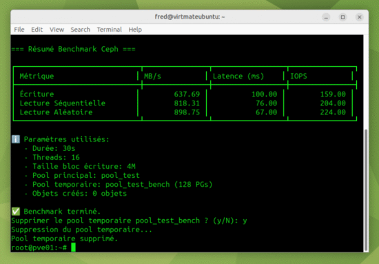 proxmox ceph benchmark