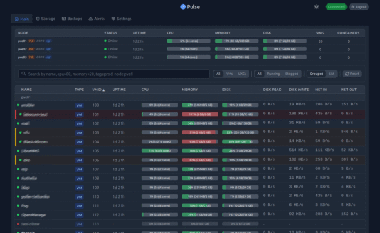 pulse_dashbord_main_proxmox